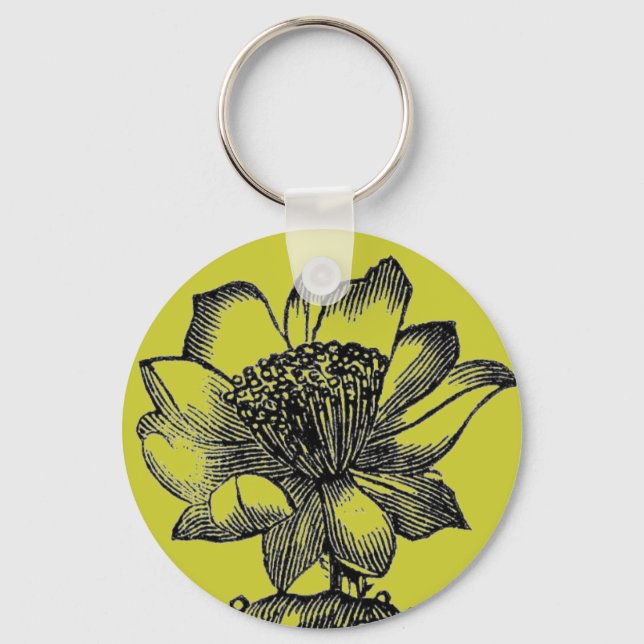 Cactus Keychain Nyckelring (Framsida)