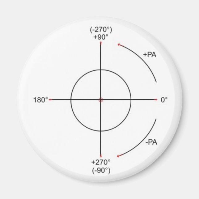 CAD-CAM-CNC MAGNET (Framsidan)