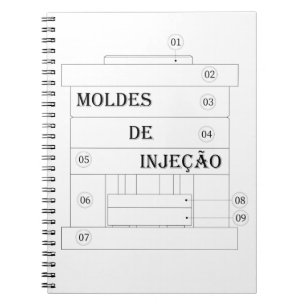 Caderno - moldes de injecao anteckningsbok