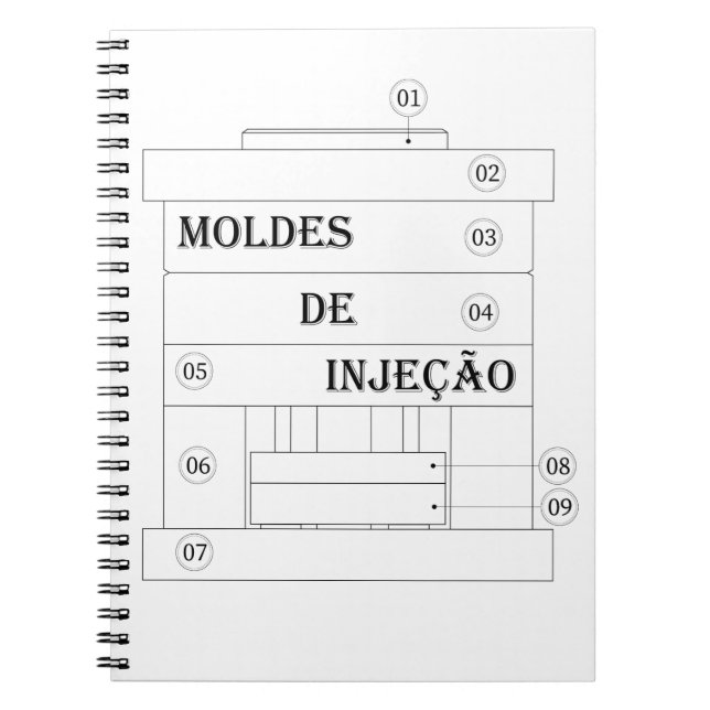 Caderno - moldes de injecao anteckningsbok (Framsidan)