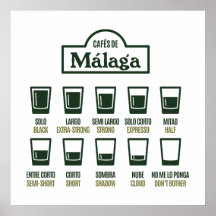 Caféer i Malaga