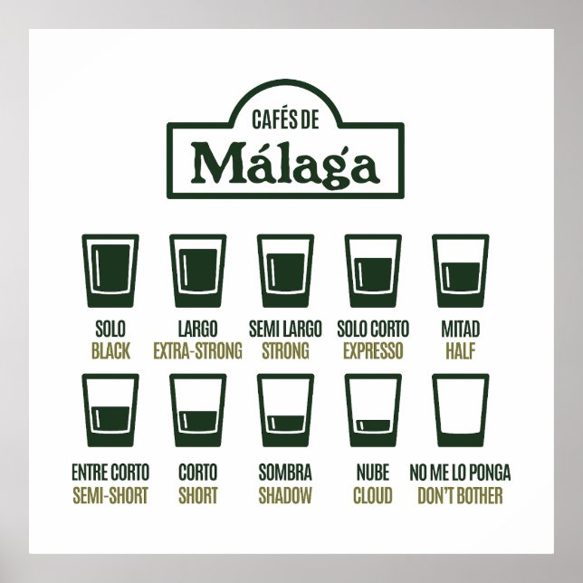 Cafes de Malaga Poster (Framsidan)