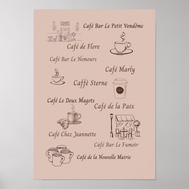 Cafés de Paris Poster (Framsidan)