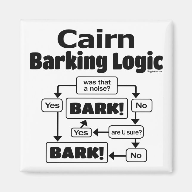 Cairn Barking Logic Magnet (Framsidan)