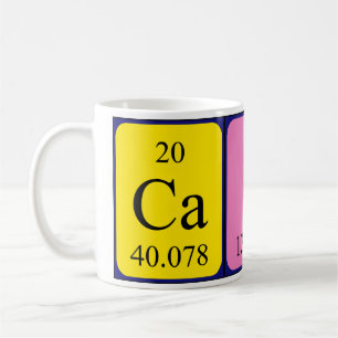 Caiti periodisk bord namn mugg
