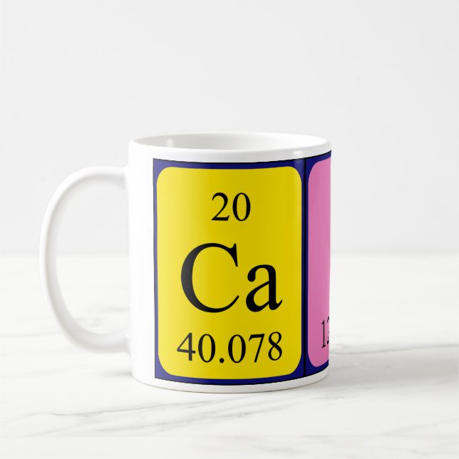 Caiti periodisk bord namn mugg (Vänster)