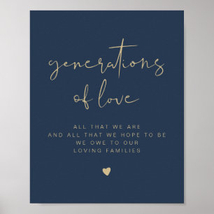 CAITLIN Navy Blue Generation Kärlek Bröllop Poster