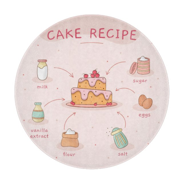 Cake Recipe (Framsidan)