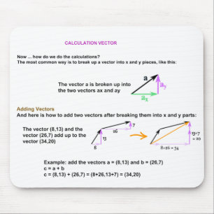 Calcul vetor Mousepad Musmatta