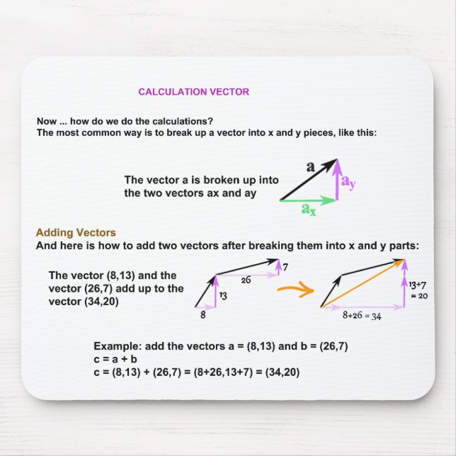 Calcul vetor Mousepad Musmatta (Framsidan)