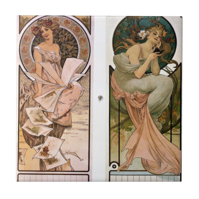 Calendar Champagne - Alphonse Mucha Kakelplatta (Framsidan)