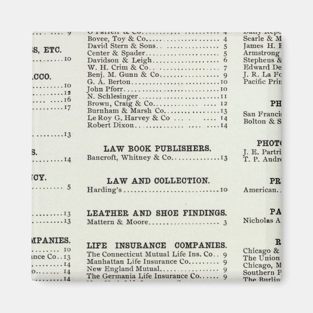 California Business Index Page Magnet (Framsidan)
