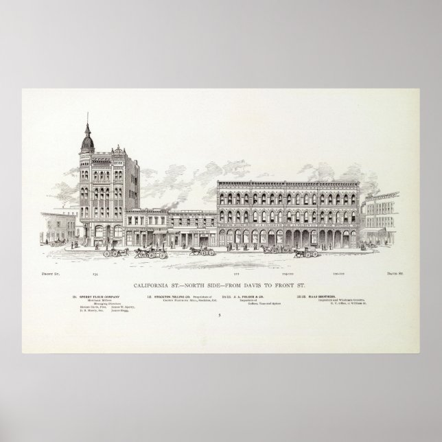 California North Davis och Front Poster (Framsidan)