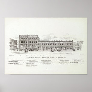 California North-side Battery och Sansome Poster