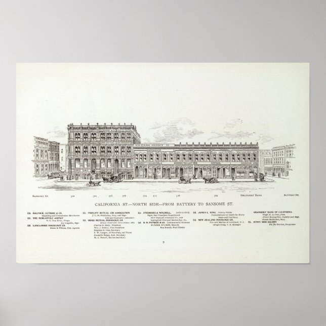 California North-side Battery och Sansome Poster (Framsidan)