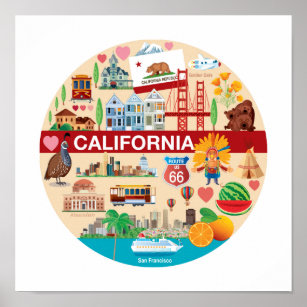 California Travels Poster