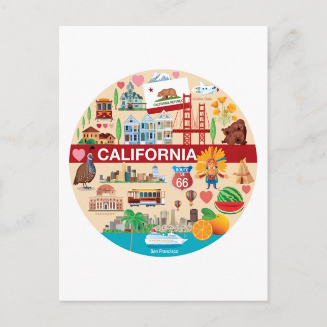 California Travels Vykort (Framsida)