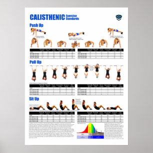Calisthenic normal poster