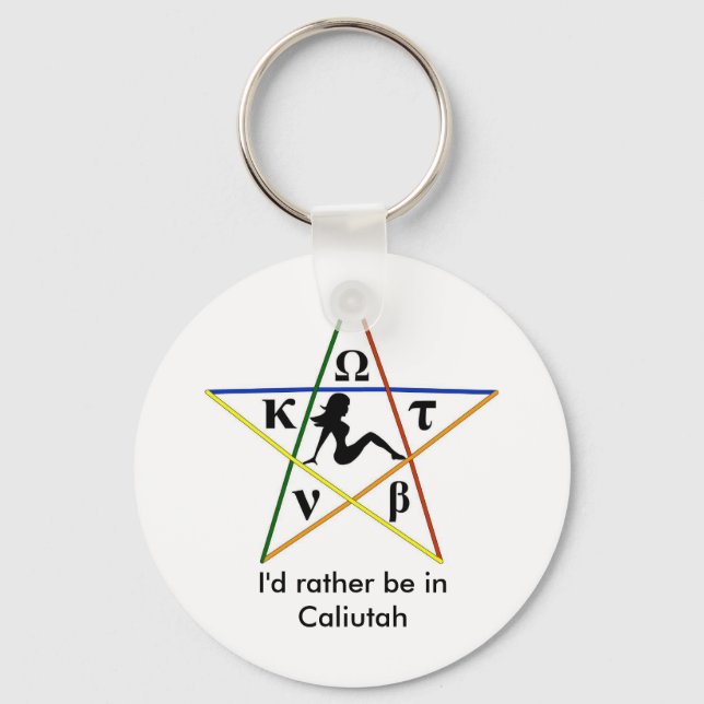 Caliutah Keychain Nyckelring (Framsida)