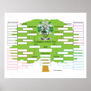Callaghan Family Träd Poster