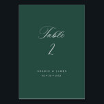 Calligraphy Bordsnummer Wedding Reception Decor<br><div class="desc">Dekorera bord vid ditt bröllop eller evenemang och hjälp dina gäster att hitta sitt säte med våra pappra kort för bordsnummer. Den här artikeln är en del av vår Goldie-samling G100,  var snäll och handla i vår butik för matchande produkter.</div>