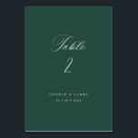 Calligraphy Bordsnummer Wedding Reception Decor<br><div class="desc">Dekorera bord vid ditt bröllop eller evenemang och hjälp dina gäster att hitta sitt säte med våra pappra kort för bordsnummer. Den här artikeln är en del av vår Goldie-samling G100,  var snäll och handla i vår butik för matchande produkter.</div>