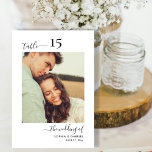 Calligraphy Photo Bröllop Dubbla Sided Bordsnummer<br><div class="desc">Elegant Calligraphy Script Bröllop Bordsnummer Dubbla Sided with anpassningsbar personlig foto. Hjälp dina gäster att enkelt hitta rätt på med de här enkla dubblorna för bordsnummer på eleganten. Lägg enkelt till foton,  siffror,  namn och datum! Har en söt hand som skriver calligraphy "bröllop of",  "bord"-skript och anpassningsbar-fotomall.</div>