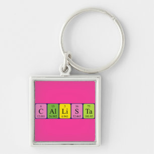 Callista Periodisk nyckelring bord namn