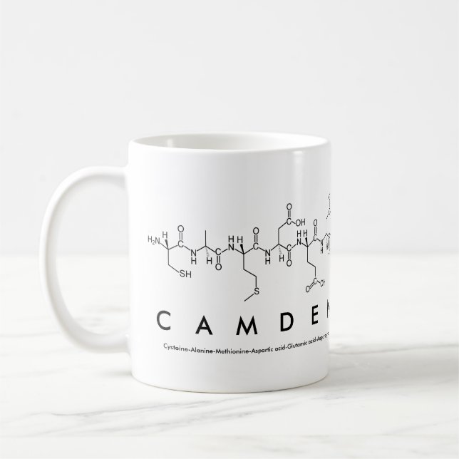 Camden peptide namn mugg (Vänster)