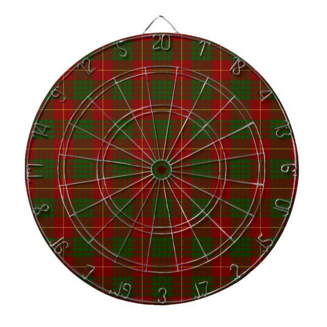 Cameron tartan Red grönt plaid Piltavla (Framsidan)