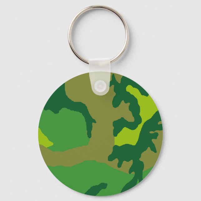 Camo Keychain Nyckelring (Framsida)