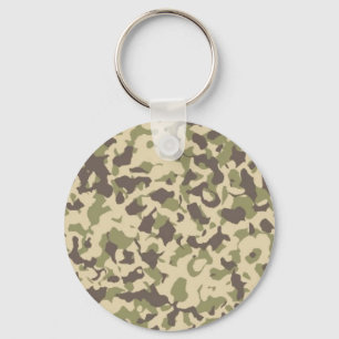 Camo Mönster Nyckelring