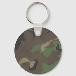 Camo Nyckelring