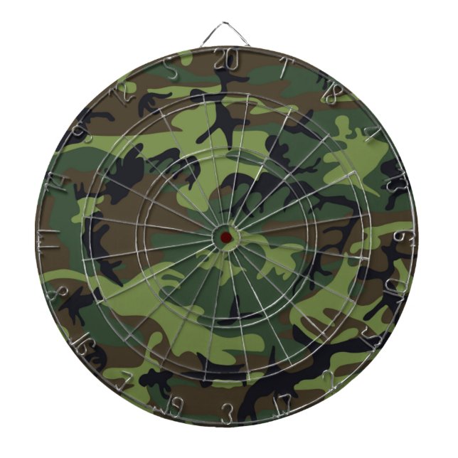 CAMOFLAUGE MÖNSTER PILTAVLA (Framsidan)