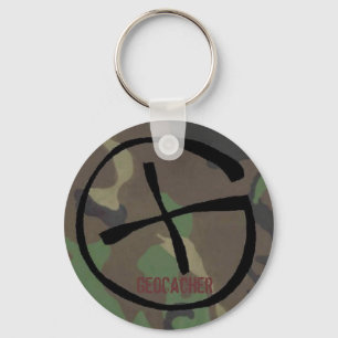 camoGeocache keychain Nyckelring