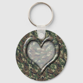 Camouflage Heart - Woodland Nyckelring