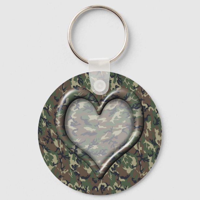Camouflage Heart - Woodland Nyckelring (Framsida)