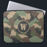 Camouflage Woodland Camo Khaki Tan Black Monogram Laptop Fodral<br><div class="desc">Bär din bärbara dator i stil med den här kamouflage som är mönstrad i laptop sleeve. I trendigets skogskampa mönster ingår färg i khaki, sage grönt, tan, brun och träkolsvart. Anpassa med din inledande monogrammatiska teknik i en stensfärgad typografi på svart. En unik gåva till familj och vänner som befinner...</div>