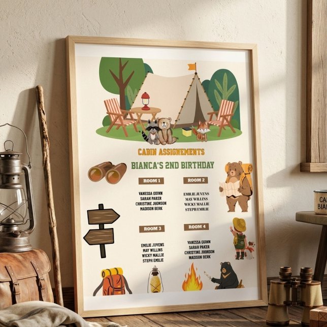 Camping Födelsedagsstuga Tilldelning Tecken Poster (Skapare uppladdad)