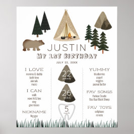 Camping Tält Bear Boy 1st Birthday Milestone Poster