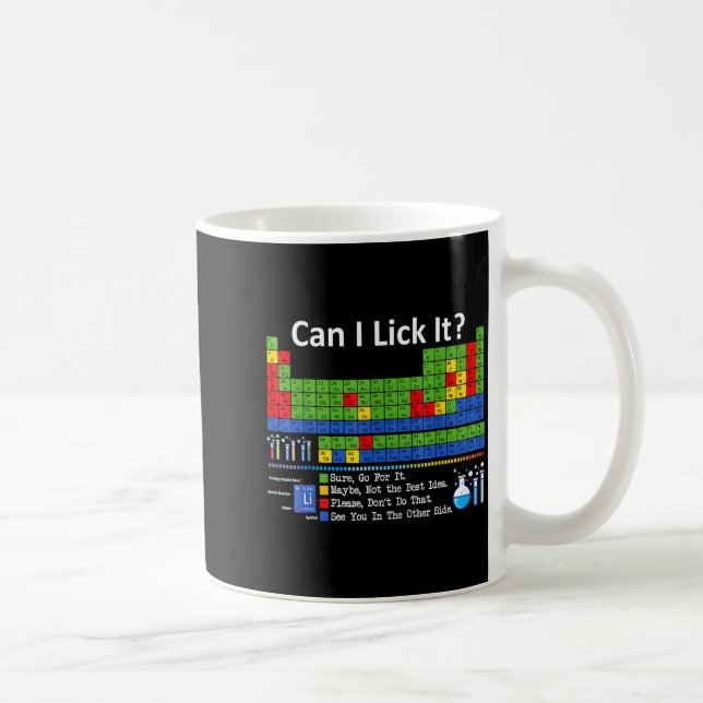 Can I Lick It Periodic Table Chart Science Teacher Kaffemugg (Höger)