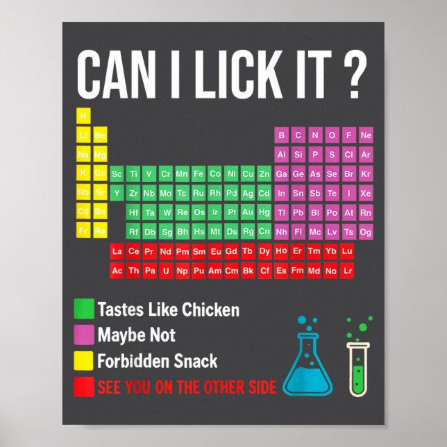 Can I Lick It Periodic Table Chart Science Teacher Poster (Framsidan)