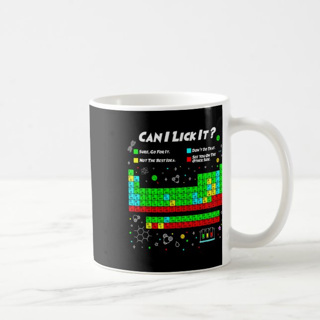 Can I Lick It Periodic Table Funny Science Teacher Kaffemugg (Höger)