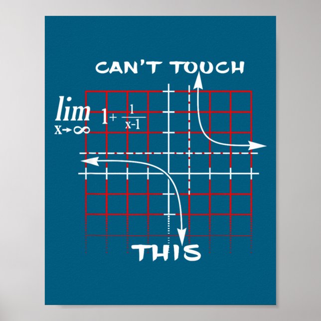 Can T Touch This Equation Math Funny Gift  Poster (Framsidan)