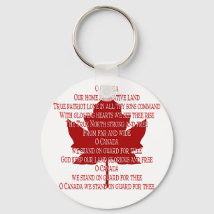 Canada Souvenir Nyckelrings & Canada Nyckelring Gi