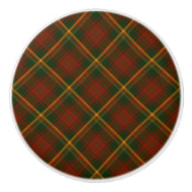 Canadian National Tartan Mönster