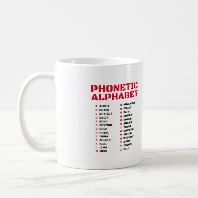 Canadian Phonetic Alphabet Kaffemugg (Vänster)