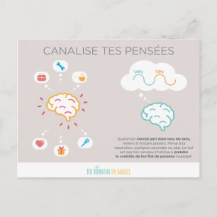 Canaliser ses pensées vykort