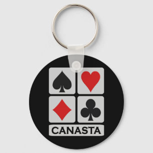 Canastakeychain Nyckelring