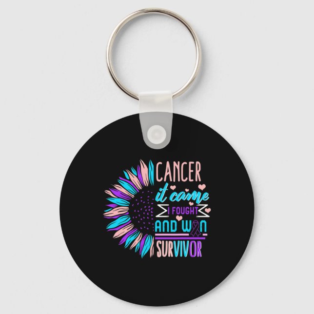 Cancer Awareness Survivor Solros Thyroidectomy Nyckelring (Framsida)